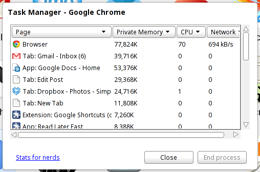 Google Chrome OS