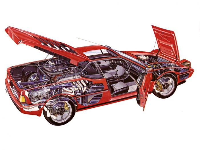  : BMW M1 1981      7329 .