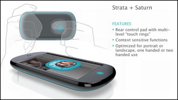 Strata + Saturn     