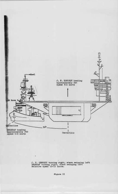   USS Belknap (CG-26)   USS Kennedy (CV-67)