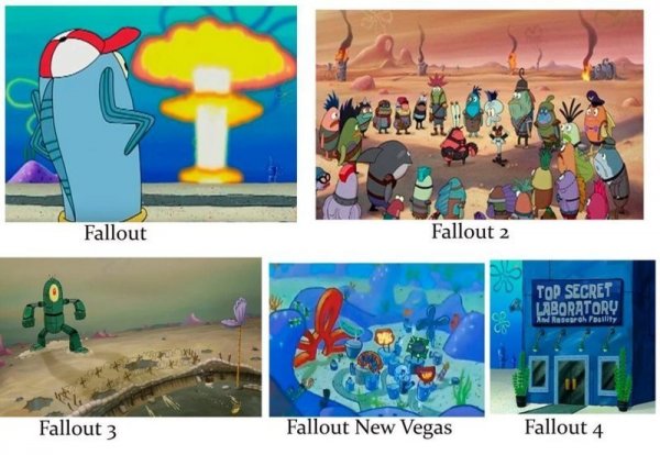    "Fallout"