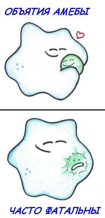  Beatrice the Biologist